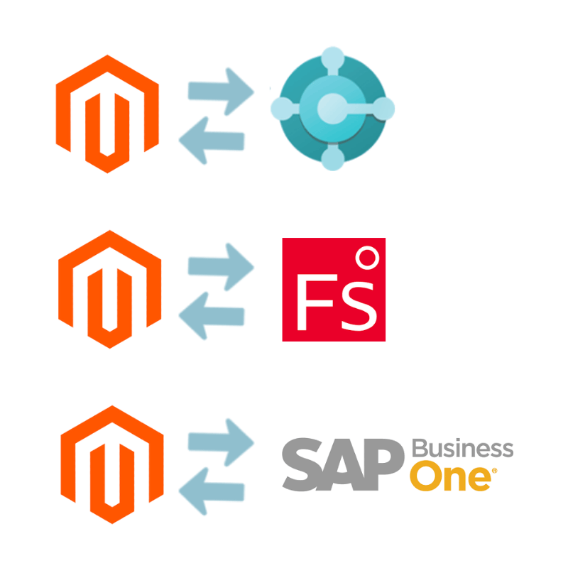 ERPs con magento