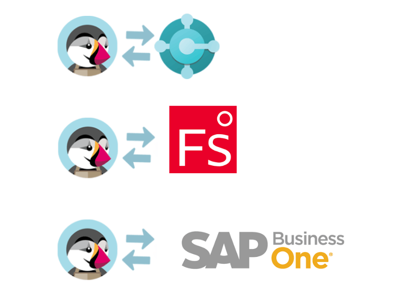 ERPs con prestashop tablet