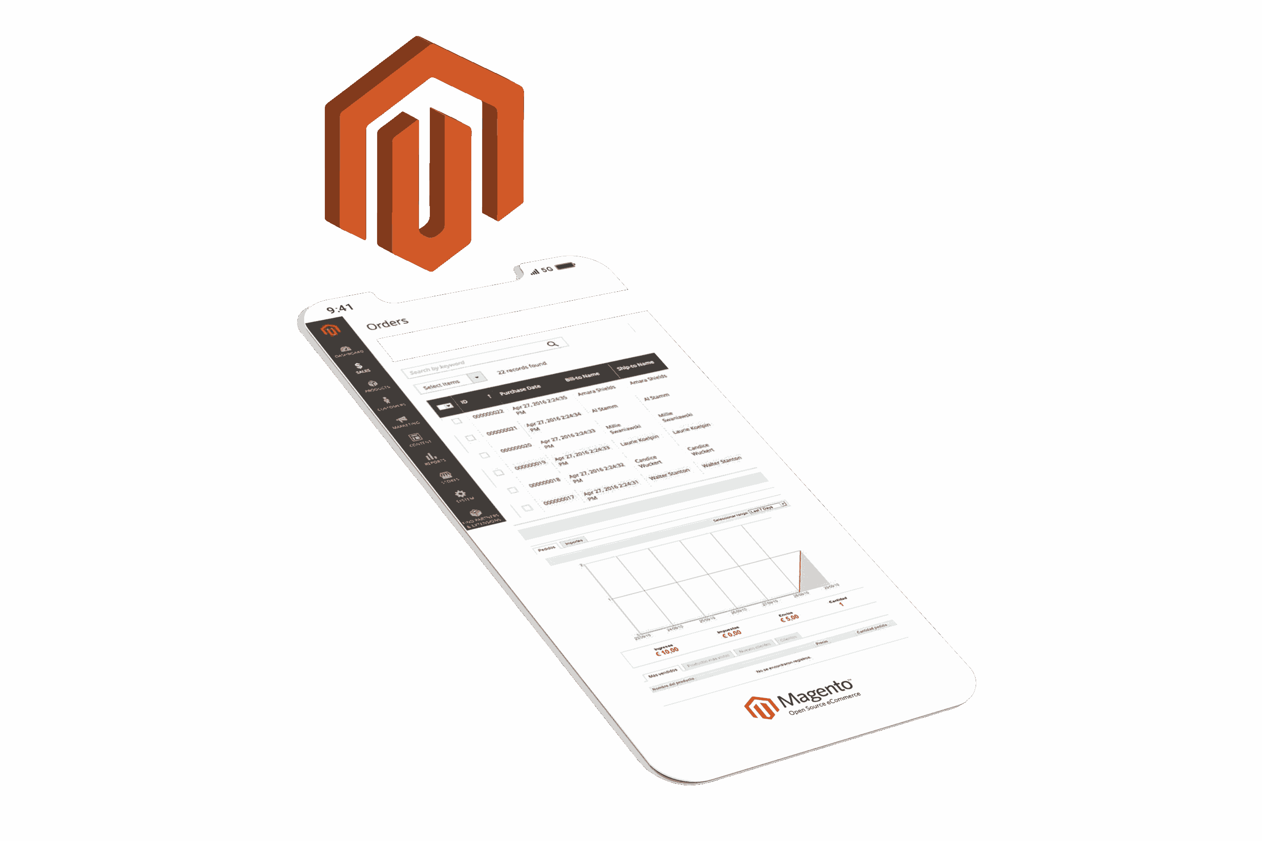 magento transparencia
